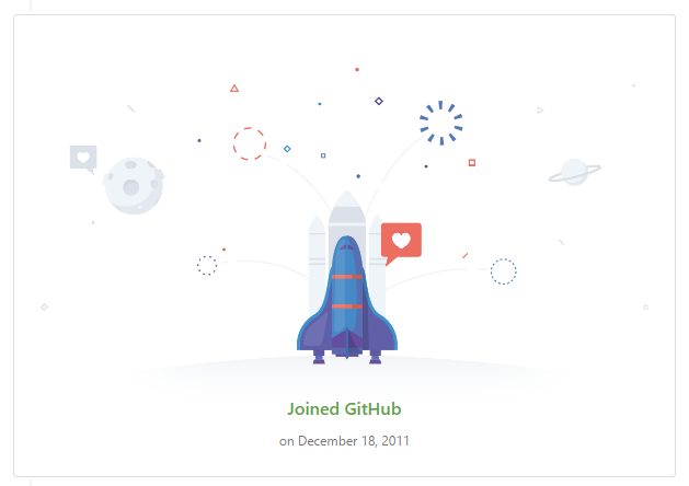 Joined GitHub