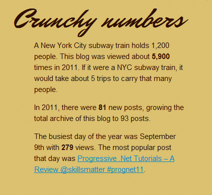 Crunchy Numbers