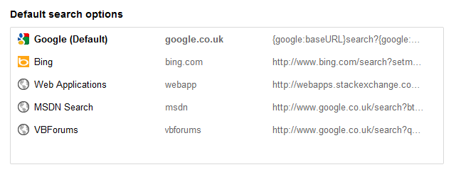 Custom Google Search