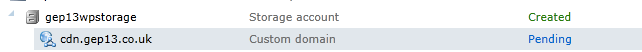 Custom Domain Name Pending
