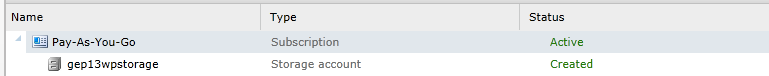 Storage Account Created