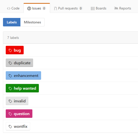 Default GitHub Labels