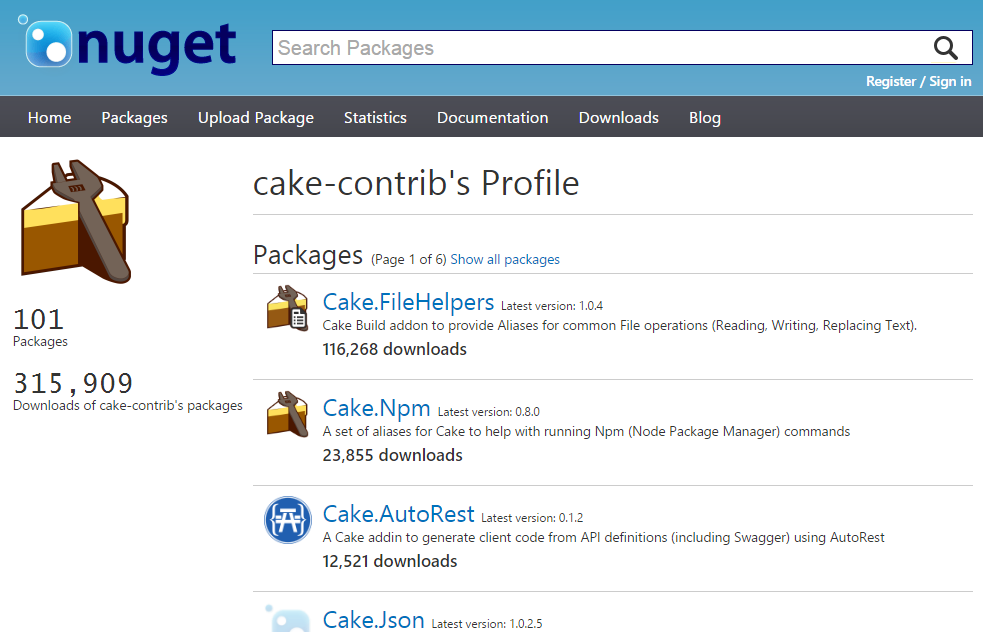 cake-contrib package downloads