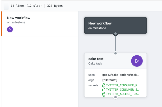 Workflow with secrets